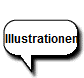 Illustrationen